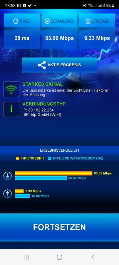 Wohnung: Beast. Bis 6 Personen, Klima, Massageliege, 3x Tv Apartment Cremlingen